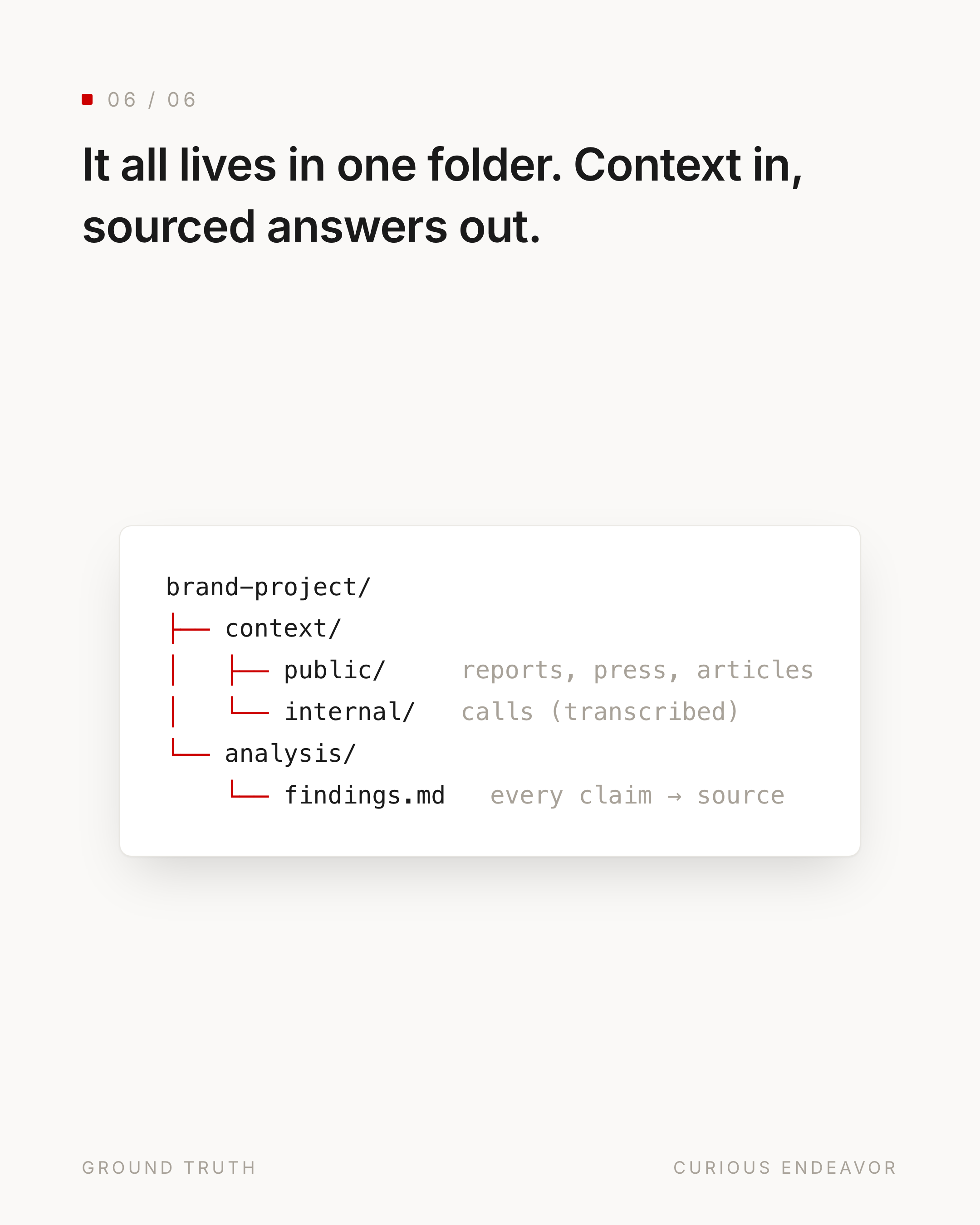It all lives in one folder: context in, sourced answers out.